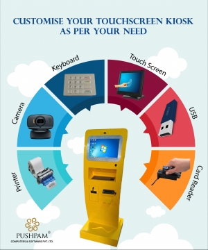 Customized Kiosk Solutions